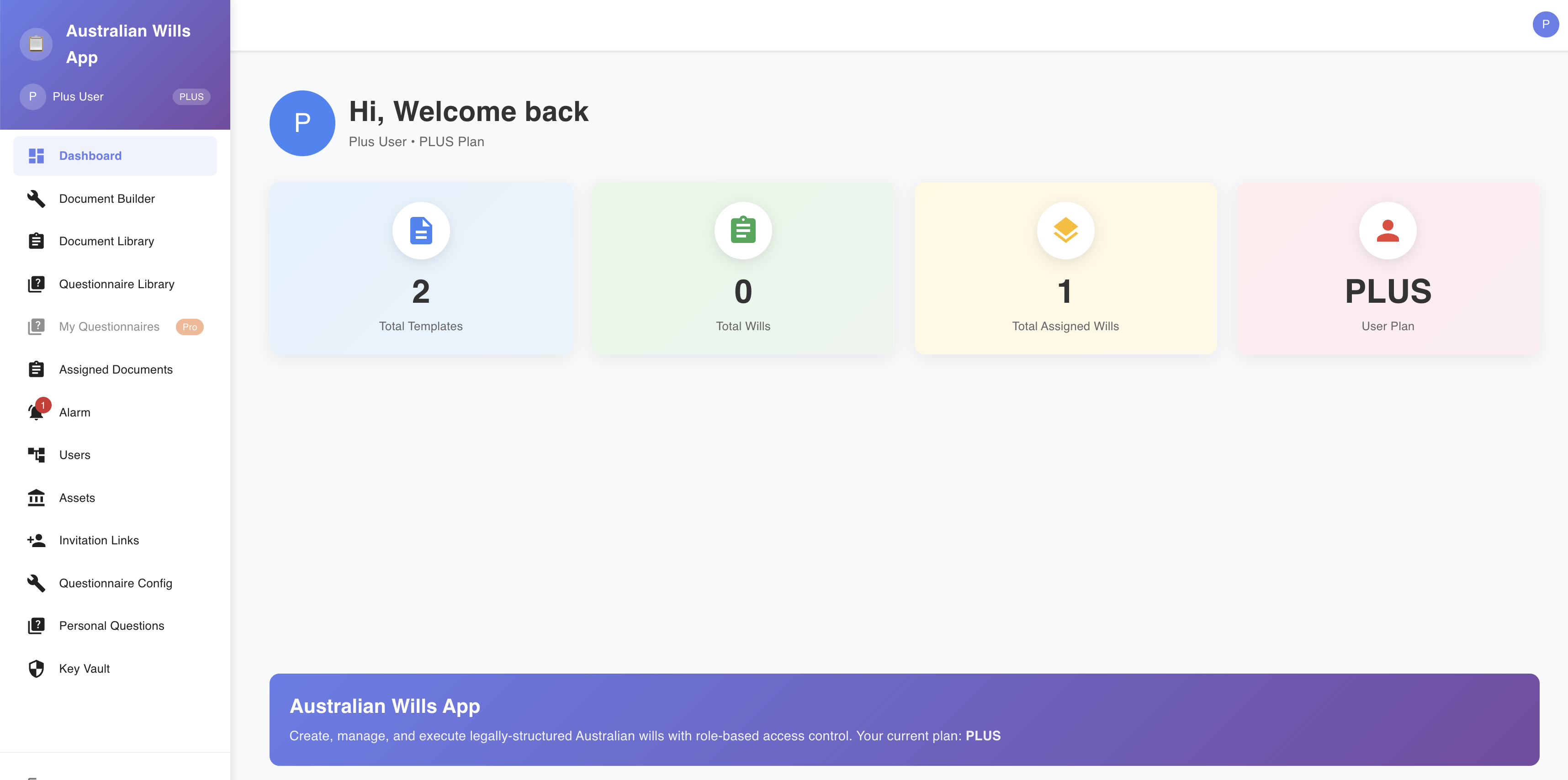 User dashboard screen